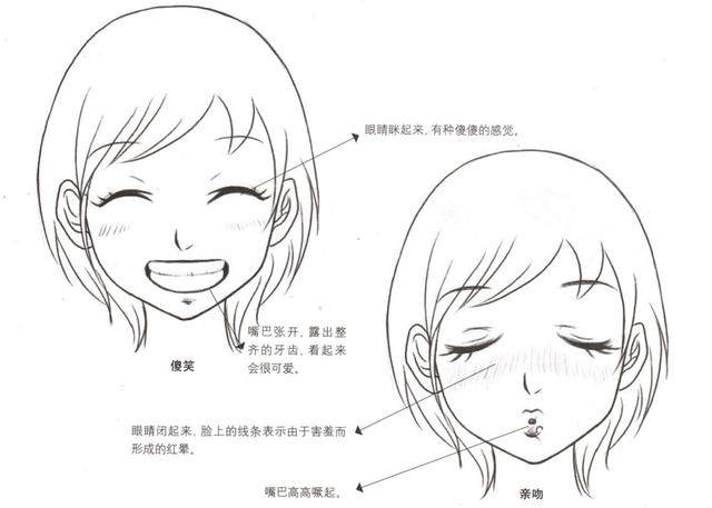 基础绘画丨漫画人物各种表情的画法技巧!