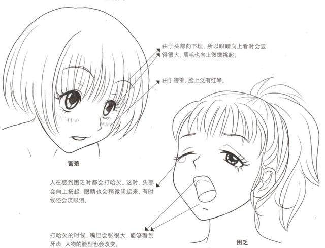 基础绘画丨漫画人物各种表情的画法技巧!