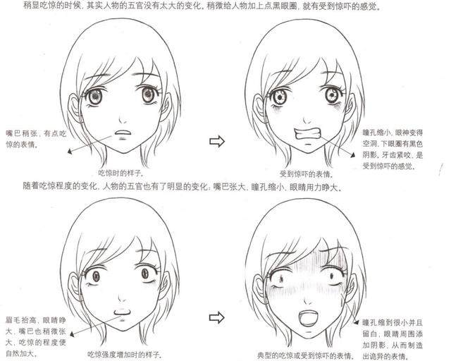 基础绘画丨漫画人物各种表情的画法技巧!