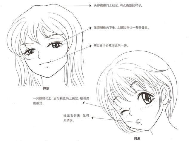 基础绘画丨漫画人物各种表情的画法技巧!