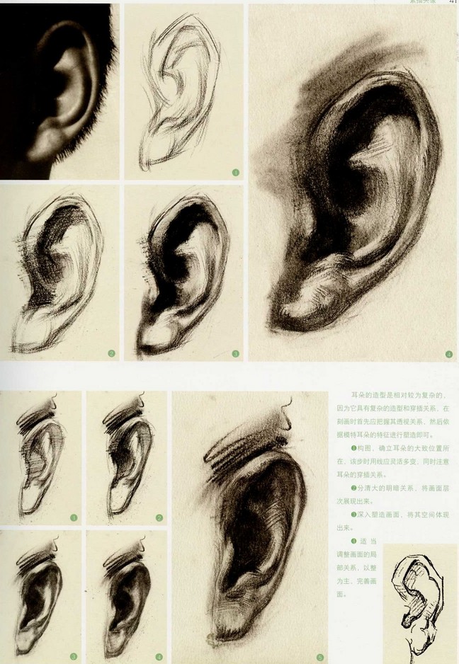 素描人物的画法技巧！