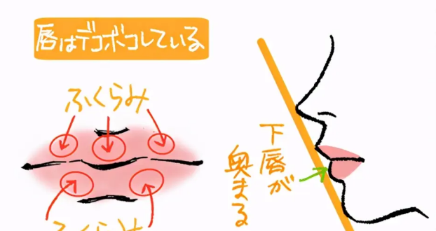教你怎么画一个性感嘴唇！水嫩嫩的，超级好看！