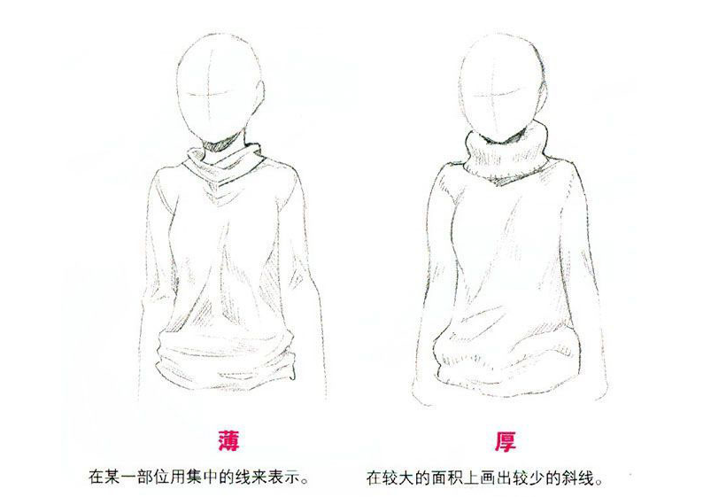 漫画人物衣服褶皱怎么画呢？