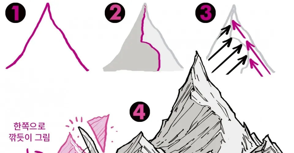 游戏原画丨山石场景怎么画呢？