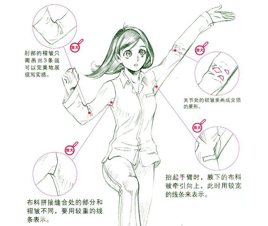漫画人物衣服褶皱怎么画呢？