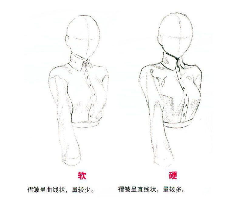 漫画人物衣服褶皱怎么画呢？